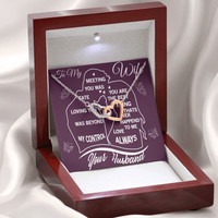 Load image into Gallery viewer, To My Wife -"Meeting You Was Fate" Interlocking Heart Necklace| Romantic Gift for Anniversary, Birthday, or Just Because